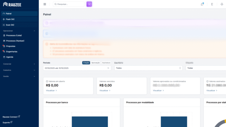 O Rauzee está de cara nova! Um novo menu, para facilitar o seu dia a dia e aprimorar sua experiência de uso