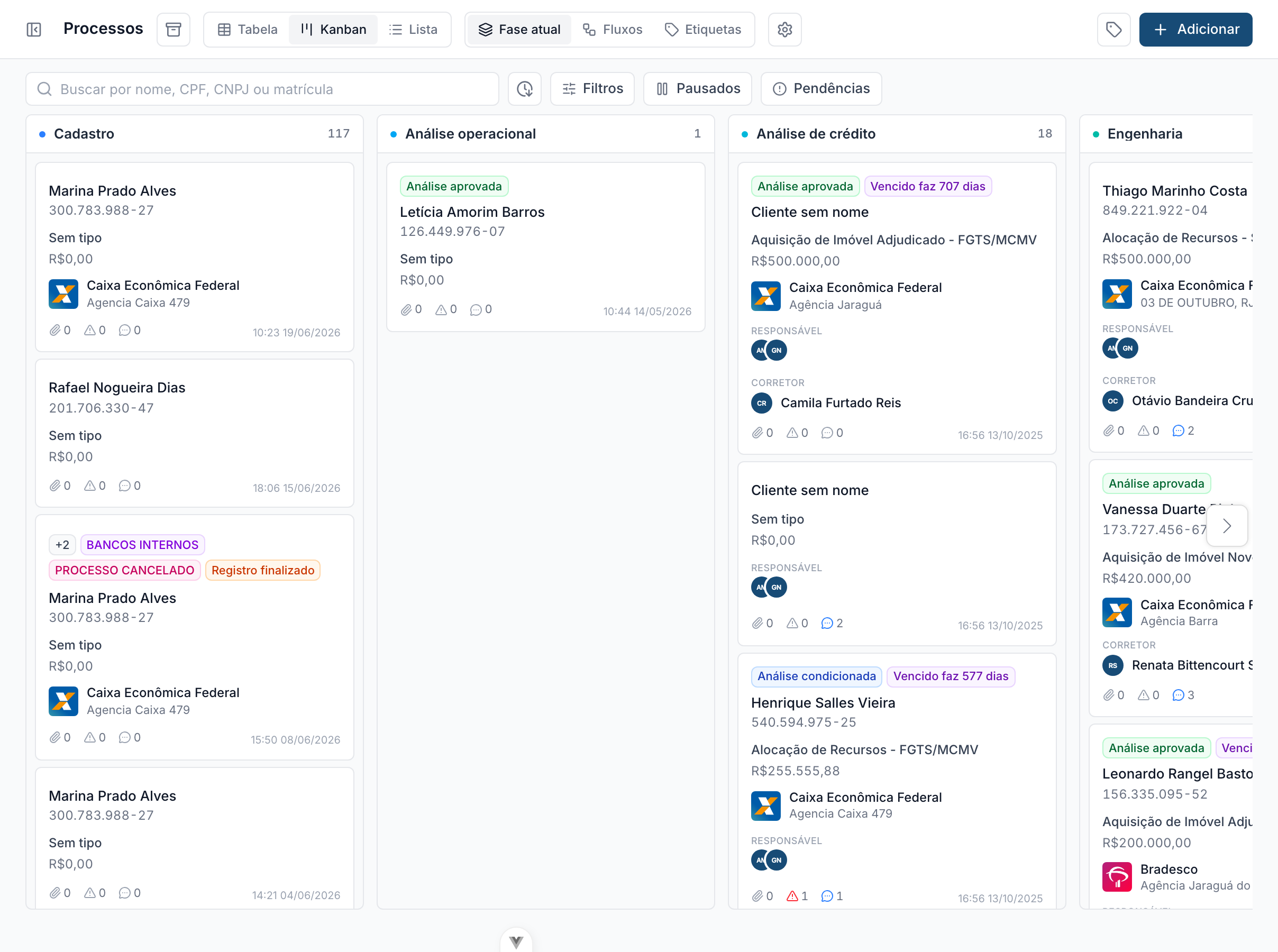 Tela de processos do Rauzee em kanban, com os cartões distribuídos por fase