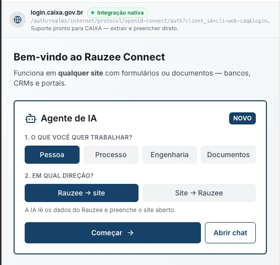 Popup do Rauzee Connect aberto sobre o portal da Caixa, com o selo de integração nativa e o cartão do Agente de IA: o escopo (pessoa, processo, engenharia ou documentos) e a direção, do Rauzee para o site ou do site para o Rauzee