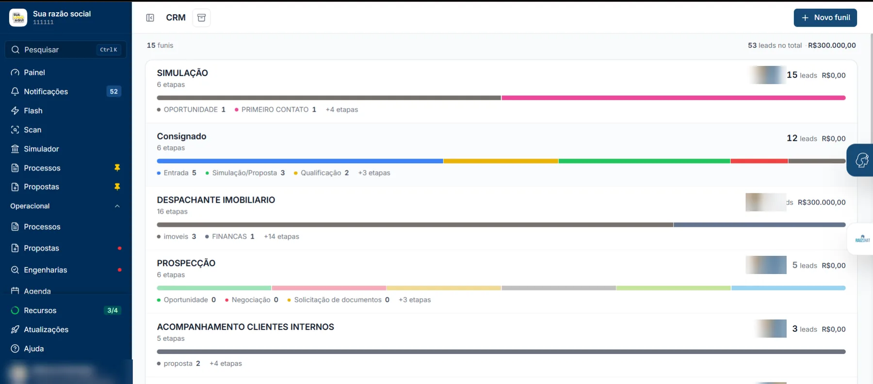 CRM de vendas do Rauzee com os funis do escritório, o número de leads e o valor de cada etapa