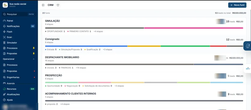 CRM de vendas do Rauzee com os funis do escritório, o número de leads e o valor de cada etapa