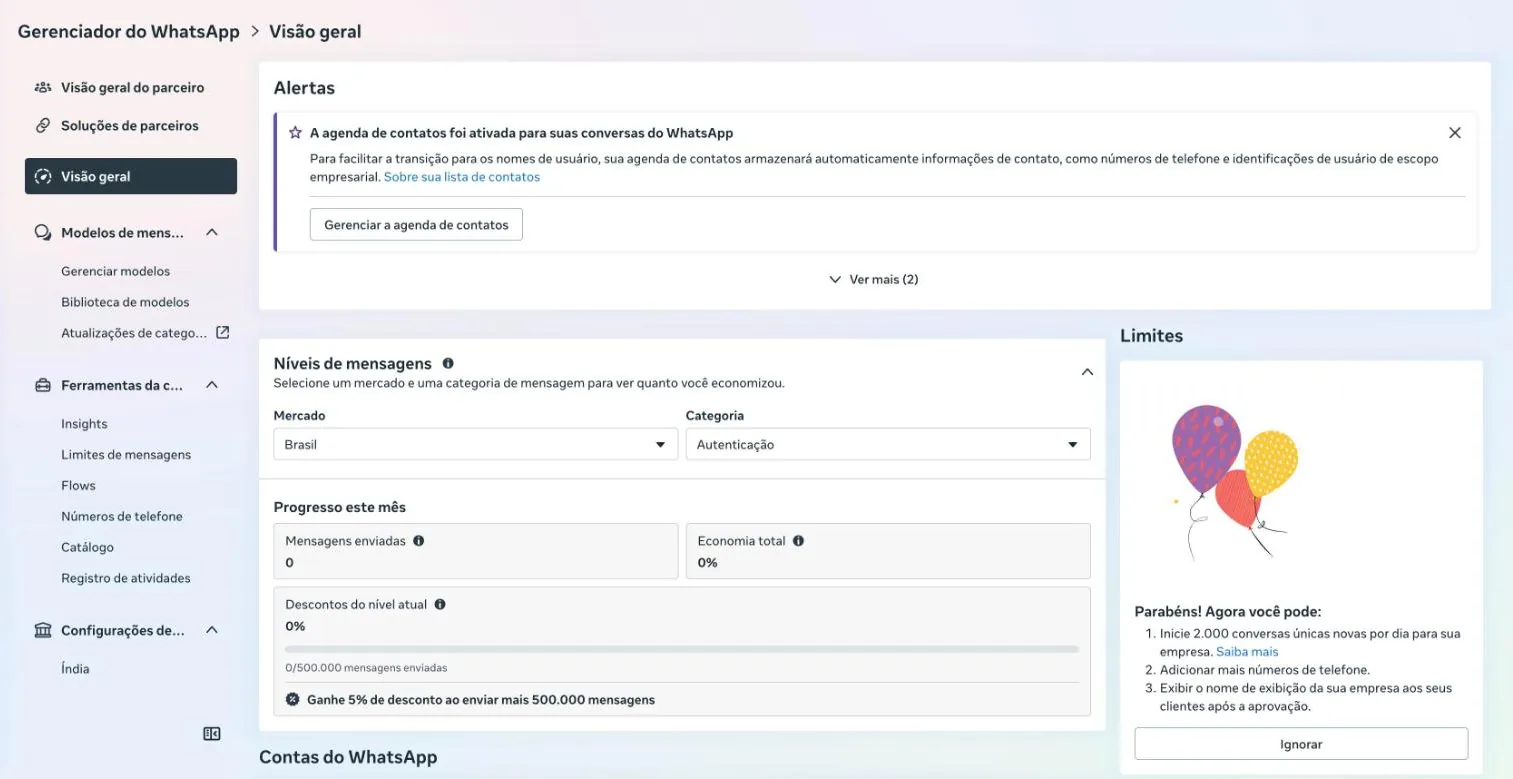 Gerenciador do WhatsApp da Meta, na Visão geral: alertas da conta, níveis de mensagens e o quadro de limites com o aviso de que a empresa pode iniciar 2.000 conversas por dia e exibir o nome de exibição depois da aprovação